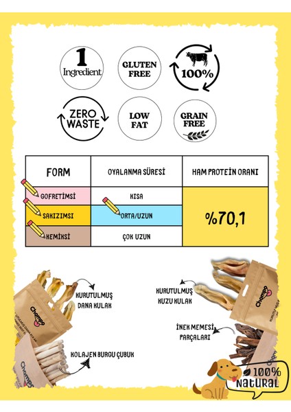 Parlak Tüyler Kolajen Deposu Seti fırsatları