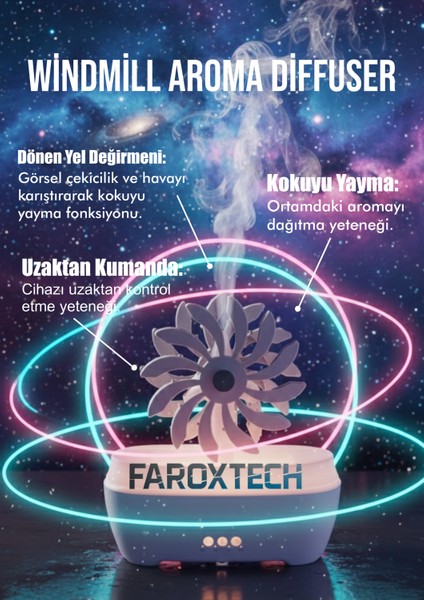 Dönen Yel Değirmeni Efektli Buhar Makinesi | Rgb Işıklı ve Kumandalı Oda Nemlendirici
