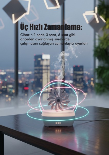 Dönen Yel Değirmeni Efektli Buhar Makinesi | Rgb Işıklı ve Kumandalı Oda Nemlendirici modelleri