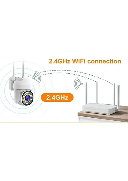 Akıllı Haraket Sensörlü Full Hd 1080 360° Dönen Gece Görüşlü Kamera Ofis Ev Dükkan Kullanım modelleri