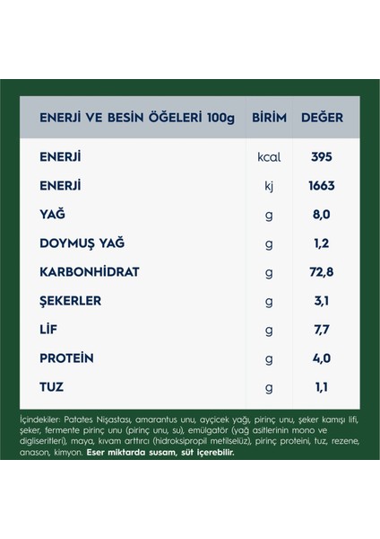 - Gevrek Ekmek 3 Lü Deneme Paketi Set ( Sandvic Hediyeli )