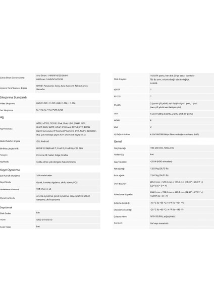 DHI-NVR616RH-16-XI 64 Kanal 3u 16 HDD Wizmind Ağ Video Kaydedici fırsatları