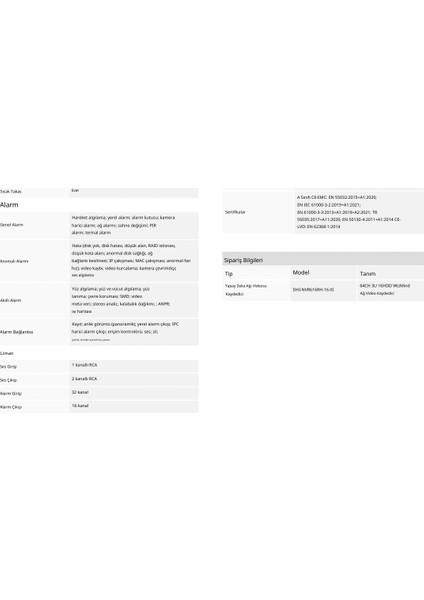 DHI-NVR616RH-16-XI 64 Kanal 3u 16 HDD Wizmind Ağ Video Kaydedici indirimleri