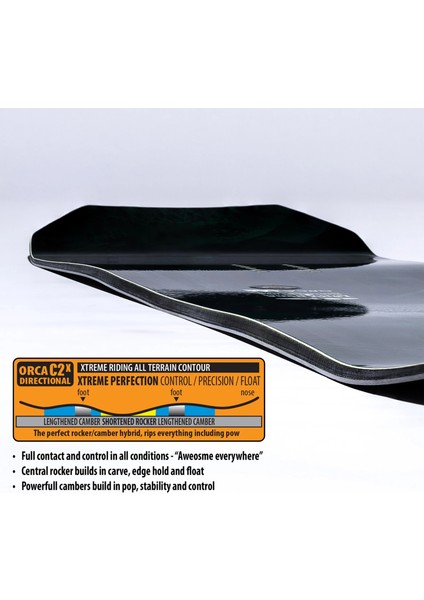 Orca 2025 Snowboard