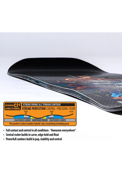 Terrain Wrecker 2025 Snowboard fiyatları