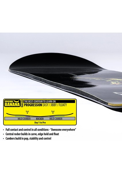 Skate Banana 2025 Snowboard fiyatları