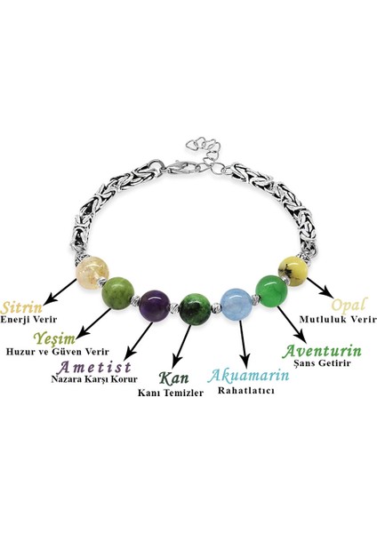 Kararmaz Metal Kral Zincirli Küre Kesim Çoklu Doğaltaş Kombinli Erkek Şifa Bilekliği fiyatları