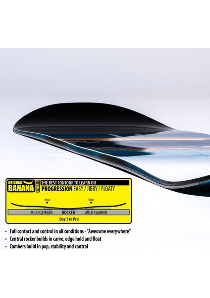 Glider 2025 Snowboard fırsatları