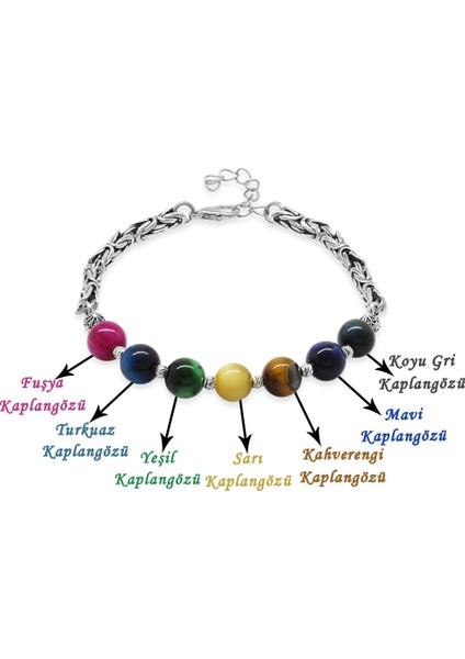 Kararmaz Metal Kral Zincirli Küre Kesim Kaplan Gözü Doğaltaş Kombinli Erkek Enerji Bilekliği fiyatları