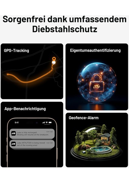 Mammotion Luba 2 Awd 3000X – Kablosuz Sınır Taşı Gerektirmeyen 4x4 Çim Biçme Robotu | 5000㎡ Kapasite – Ultrasense Aı Vision – 80% Eğim – 4g Modül