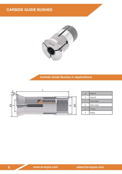 T229 Guide Bush çap 25 mm malzeme Cnc Kayar Otomat Tezgahları Için Karbür Yataklı fırsatları