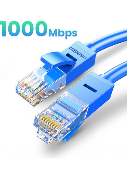 Cat 6 U/utp Lan Ethernet Kablosu, 2 Metre, Mavi, 11202