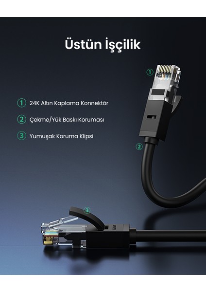 Cat 6 U/utp Lan Ethernet Kablosu, 2 Metre, Mavi, 11202