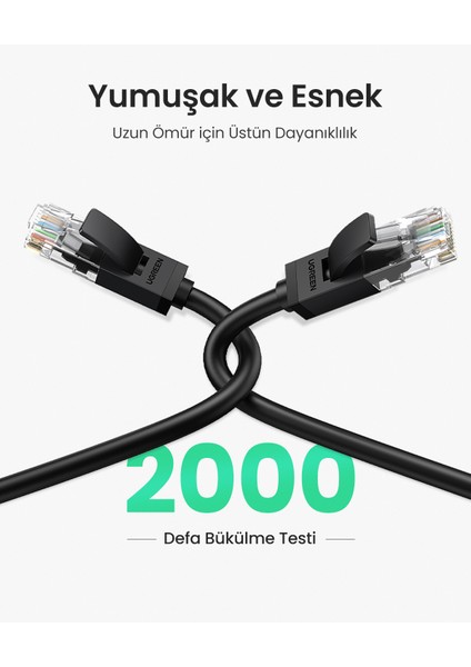 Cat 6 U/utp Lan Ethernet Kablosu, 1 Metre, Mavi, 11201