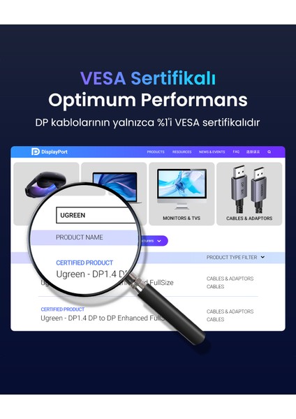 8k 60Hz Displayport To Displayport 1.4 Örgülü Kablo, 1m, 25903