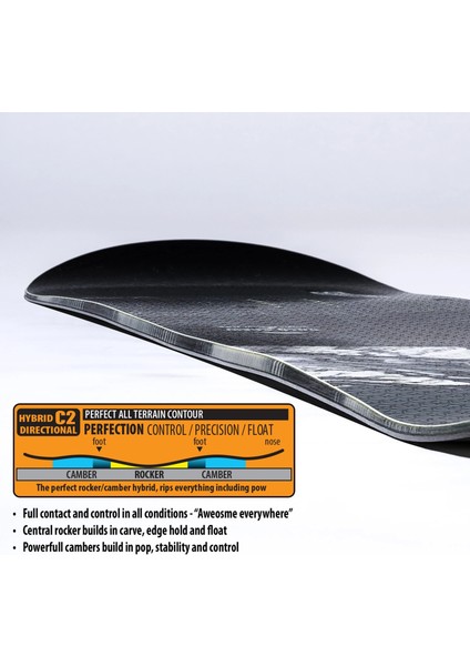 Cold Brew 2025 Snowboard fiyatları