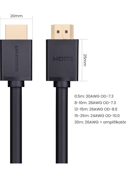 UHD 4K Yüksek Hızlı Ethernet ve HDMI Kablosu, 1.5 Metre, 60820