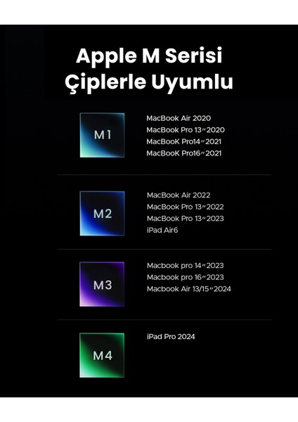 7-In-1 Type-C Giriş 1xusb-C 100W Pd, 1x4K/60Hz Hdmı, 1xusb-A 3.0, RJ45, Sd, Tf Port Çoklayıcı Hub, 45155