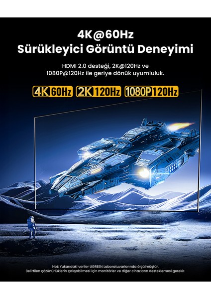 7-In-1 Type-C Giriş 1xusb-C 100W Pd, 1x4K/60Hz Hdmı, 1xusb-A 3.0, RJ45, Sd, Tf Port Çoklayıcı Hub, 45155