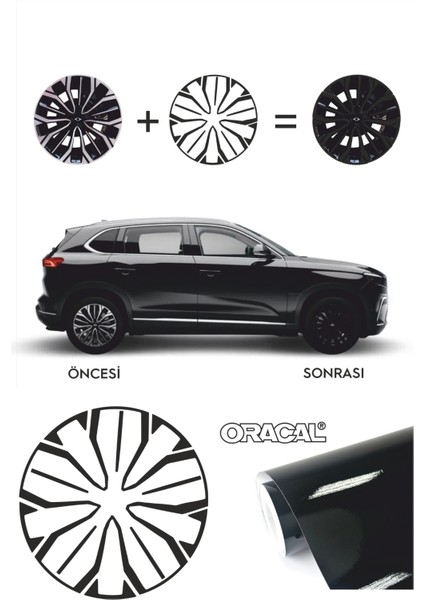 Togg T10X Jant Kaplama Sticker Set - Parlak Siyah fiyatları