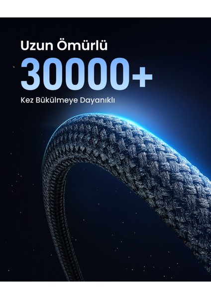 Usb-C To Usb-C 240W Pd Hızlı Şarj Kablosu, Uzay Girişi, 1m, 45067