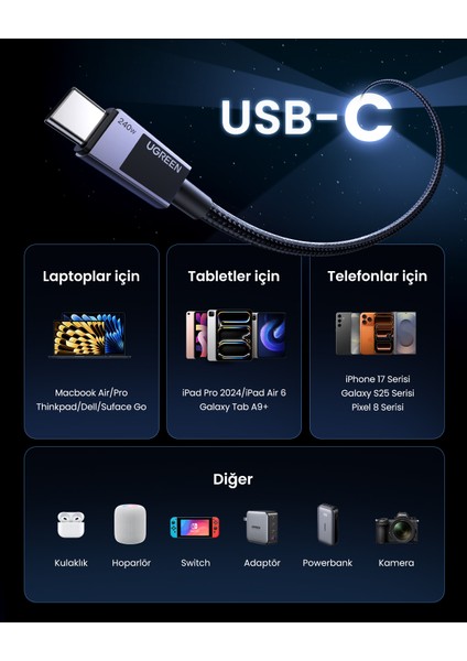 Usb-C To Usb-C 240W Pd Hızlı Şarj Kablosu, Uzay Girişi, 1m, 45067