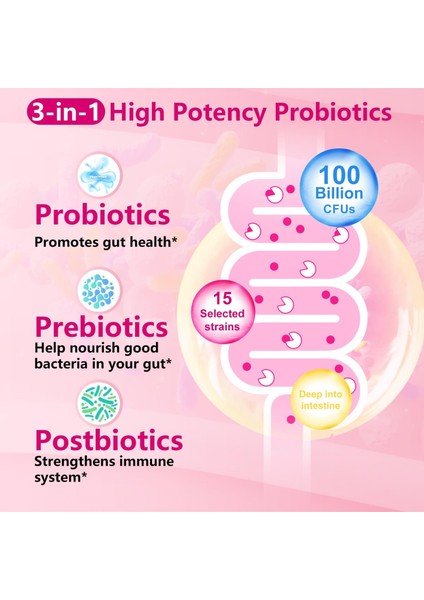 Women\'s Probiotic + Postbiotic + Prebiotic 100 Billion 60 Kapsül fiyatları