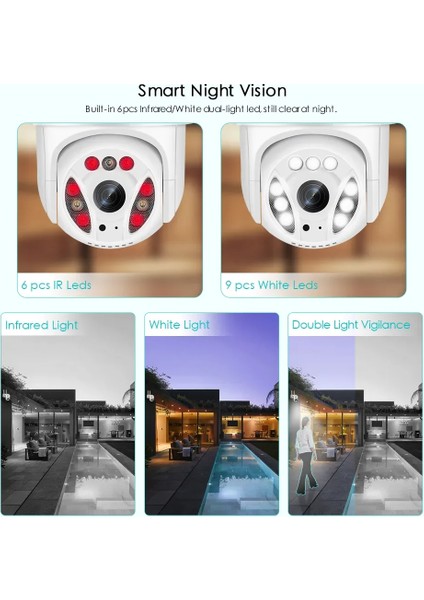 Full Hd 1080P Wifi Akıllı Haraket Sensörlü Takip 4x Zoom Su Geçirmez Ip Kamera fırsatları