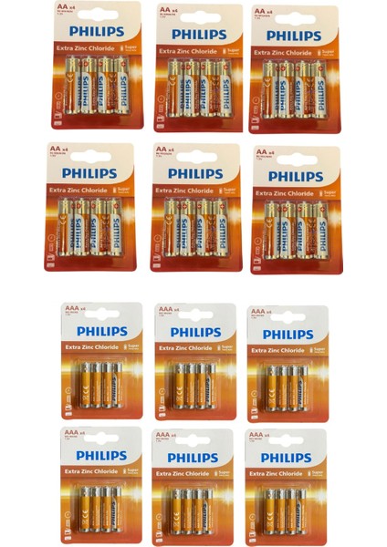 Kalem ve Ince Pil - 48 Li Extra Çinko 2 Boy Pil 4x6=24 Adet