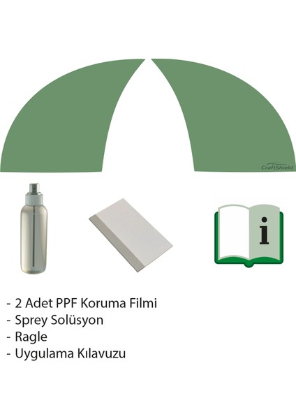 Tesla Model Y Arka Kapı Ppf Boya Koruma Filmi (2021-2026) modelleri