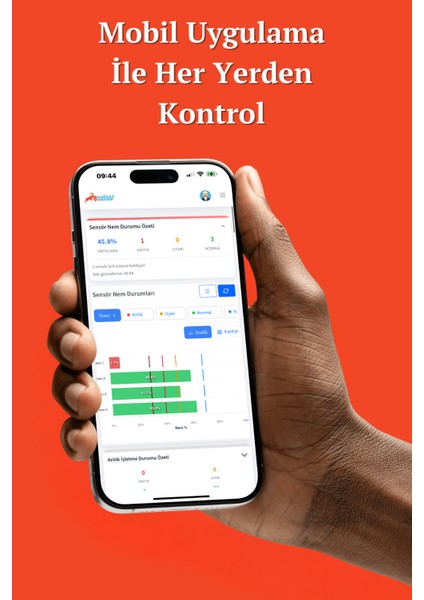 Toprak Nem Sensörü - Başlangıç Paketi