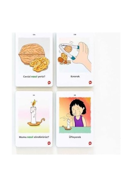 5N1K Soruları Nasıl?