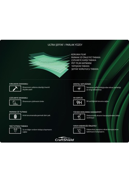Skoda Superb (2024-2025) Uyumlu 13" Multimedya ve Klima Paneli Koruyucu Set 9h Nano Ekran Koruyucu indirimleri