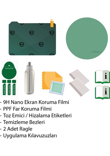 Husqvarna Svartpilen / Vitpilen 401 (2024-2025) Uyumlu 5" Tft 9h Nano Ekran ve Ppf Far Koruyucu Set modelleri