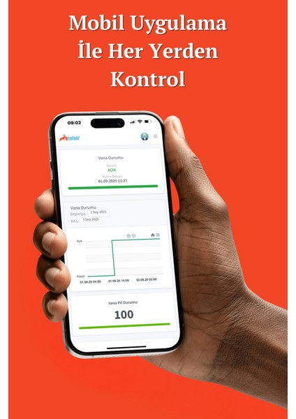 Kablosuz Akıllı Vana Kontrol Ünitesi