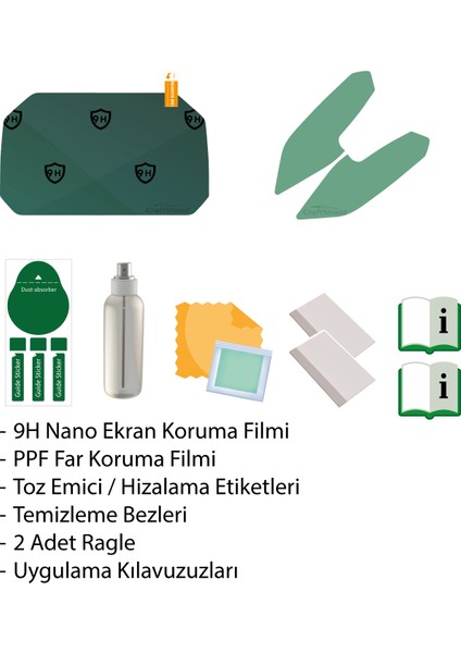 Bmw S 1000 Xr (2020-2025) Uyumlu 6.5" Tft 9h Nano Ekran ve Ppf Far Koruyucu Set modelleri