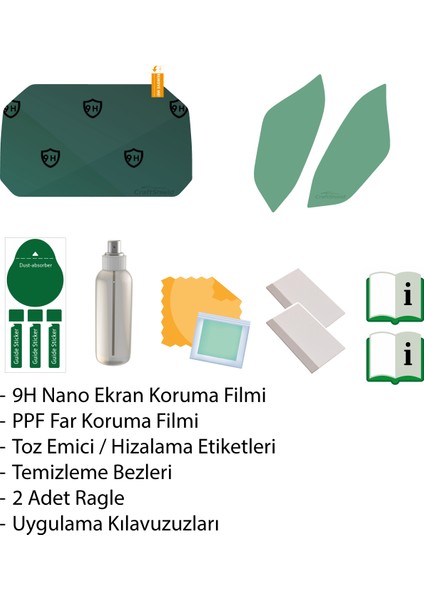 Bmw S 1000 Rr (2019-2025) Uyumlu 6.5" Tft 9h Nano Ekran ve Ppf Far Koruyucu Set modelleri