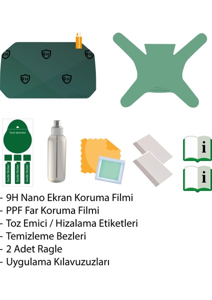 Bmw R 1300 Gs / Gs Adventure (2023-2025) Uyumlu 6.5" Tft 9h Nano Ekran ve Ppf Far Koruyucu Set modelleri