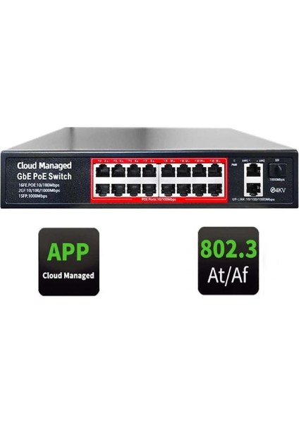 Imzatech Solidfast 16+2+1sfp Port 240W Bulut Yönetilebilir Gigabit Poe Switch
