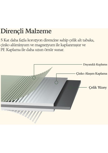 Yükseltilmiş Bahçe Yatağı Seti Metal 195X60X43CM Modüler Sebze Yatağı (6 Farklı Kurulum Olanağına Sahip)