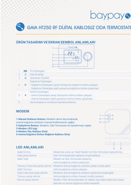 Kombi Termostatı ve Modemi Sistem Isıtma/soğutma modelleri