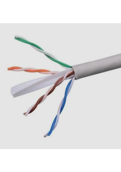 Kamera Güvenlik Sistemleri fiyatları