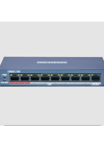 Kamera Güvenlik Sistemleri indirimleri