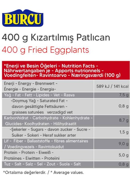 Kızartılmış Patlıcan 400 gr fiyatları