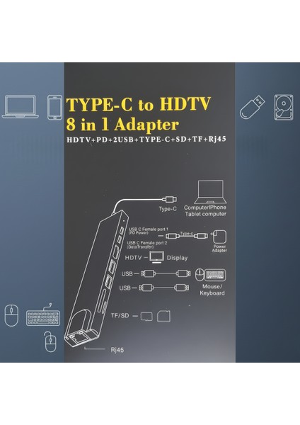 Type C 8 In 1 Hub Adaptör Çoklayıcı Çevirici – 87W Pd HDMI RJ45 USB Sd Tf fiyatları