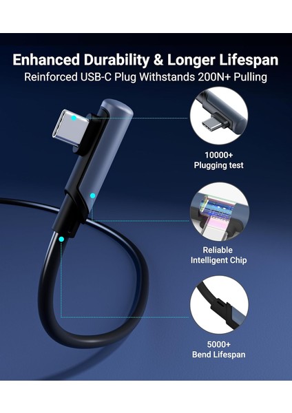 3 M Usb-C Vr Kablo – Quest2/quest Pro/pico 4 Uyumlu Yüksek Hızlı Bağlantı Kablosu modelleri