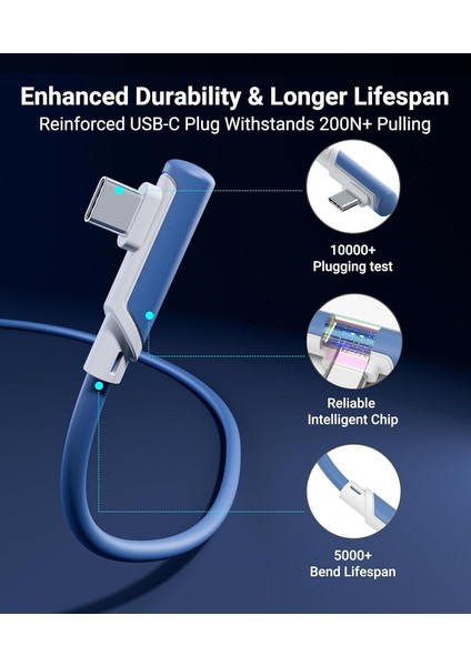 5 M Usb-C Vr Kablo – Quest2/quest Pro/pico 4 Uyumlu Yüksek Hızlı Bağlantı Kablosu fırsatları