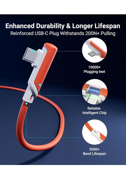 5 M Usb-C Vr Kablo – Quest2/quest Pro/pico 4 Uyumlu Yüksek Hızlı Bağlantı Kablosu fırsatları