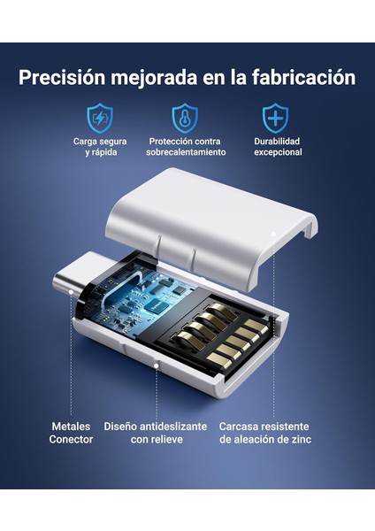 Usb-C To USB 3.0 Adaptör 2’li Set Kompakt Dönüştürücü Yüksek Performanslı Pratik Seti fırsatları