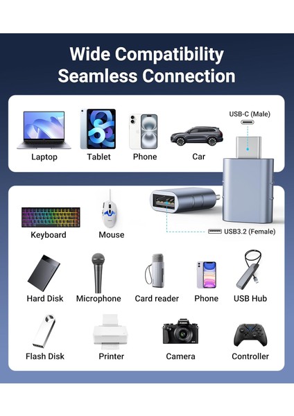 Usb-C To USB 3.0 Adaptör 2’li Set Kompakt Dönüştürücü Yüksek Performanslı Pratik Seti fırsatları